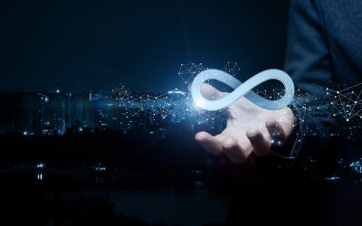 Műhelysorozat coachoknak és trénereknek