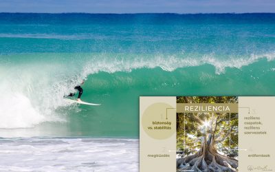 Biztonság vs belső Stabilitás